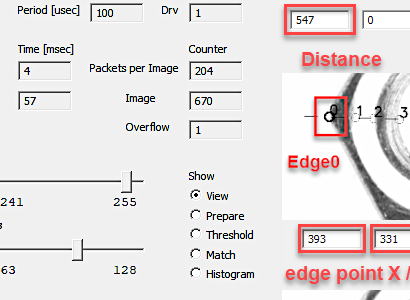 Smart Image Processing