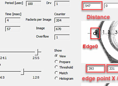 Image smart processing