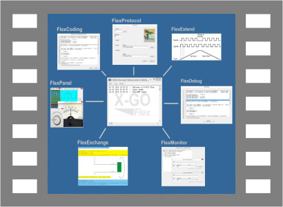 XGO Soft-PLC